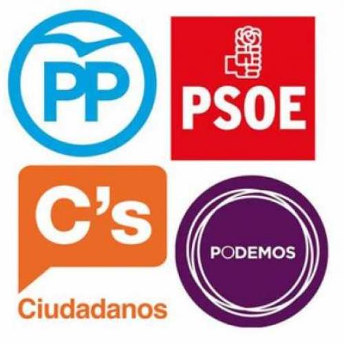 Logos partits polítics